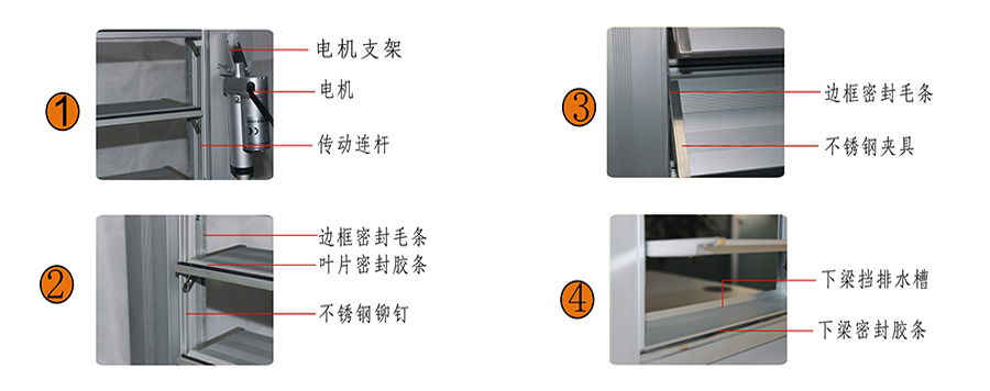 電動百葉窗價格